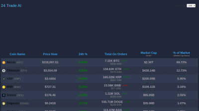 24TradeAI - AI tool for Blockchain & Crypto