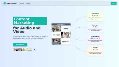 Repurpose LOL - AI tool for Copywriting
