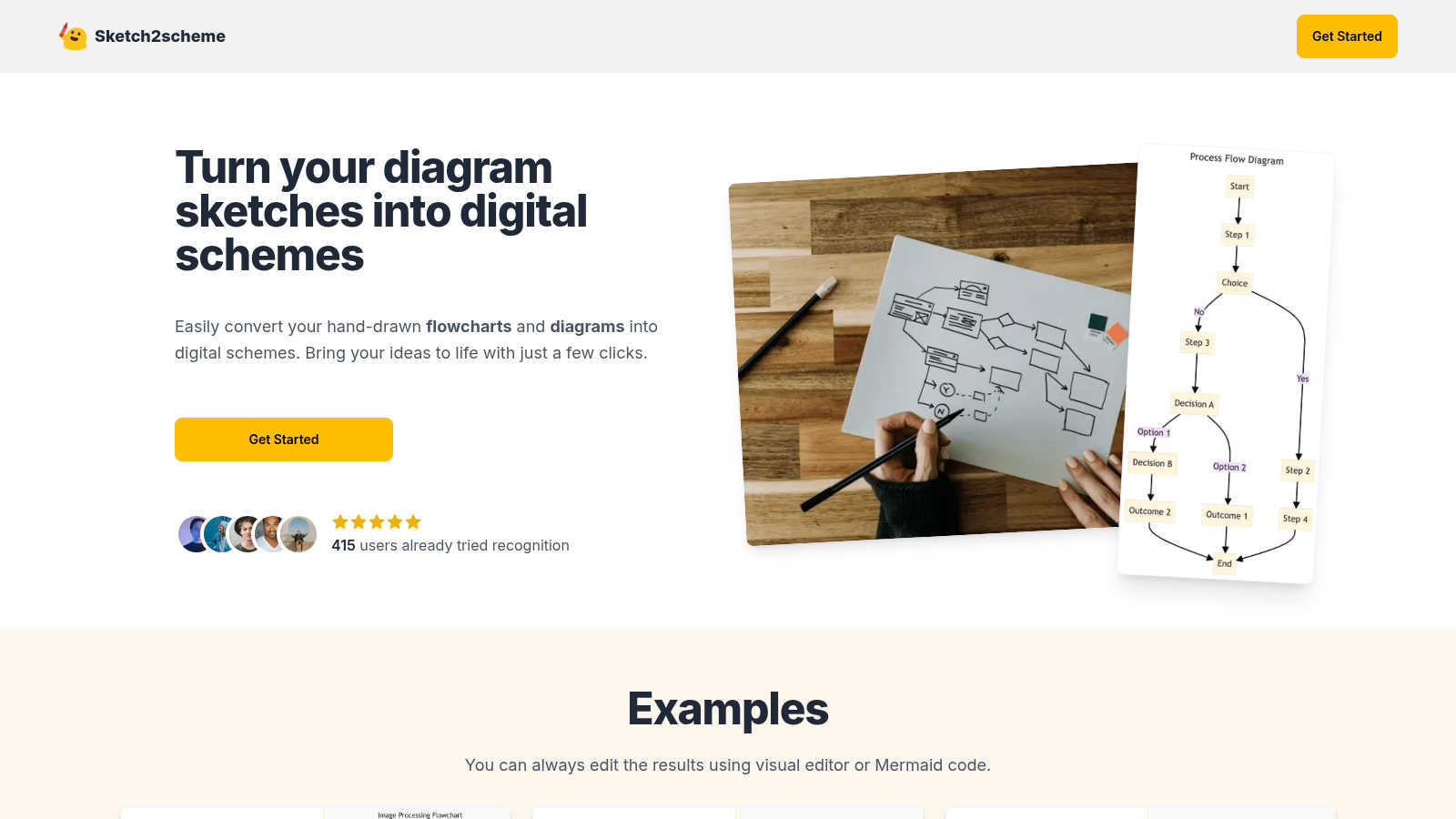 Sketch2scheme application interface and features