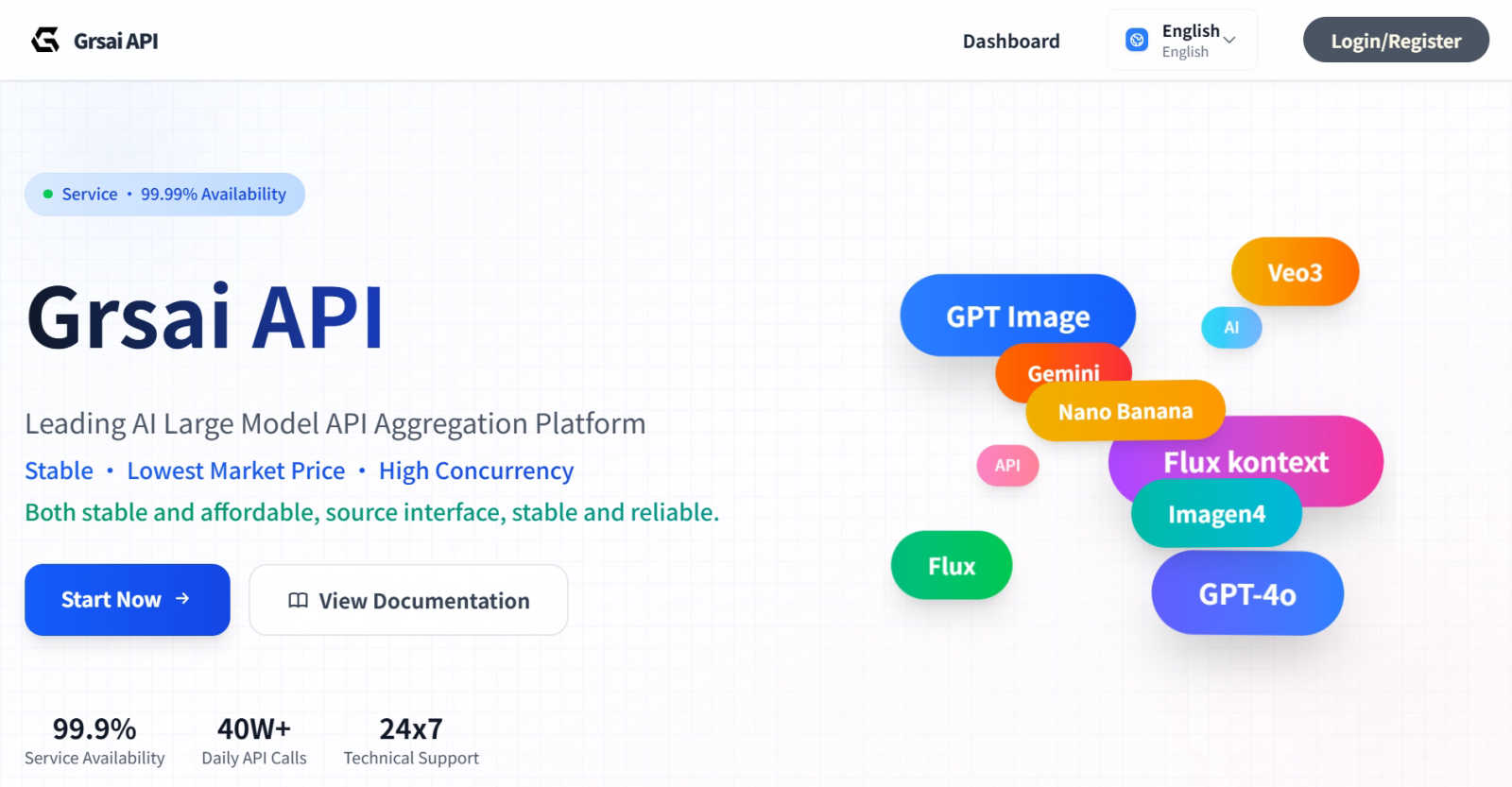 GrsAi application interface and features