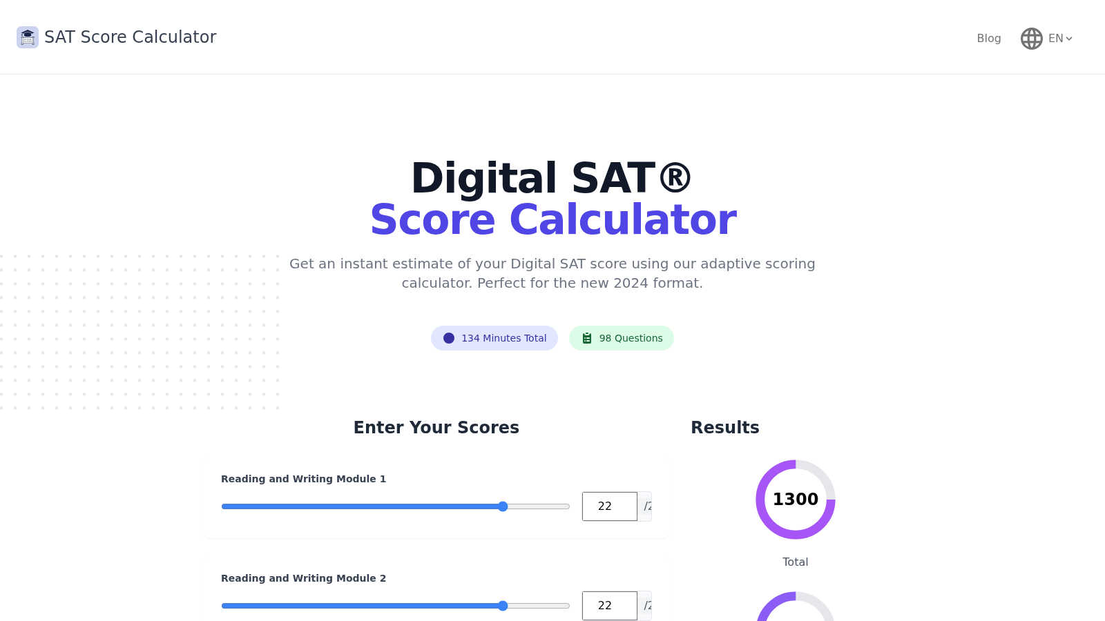 SAT Score Calculator application interface and features