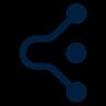 CustomerFlows