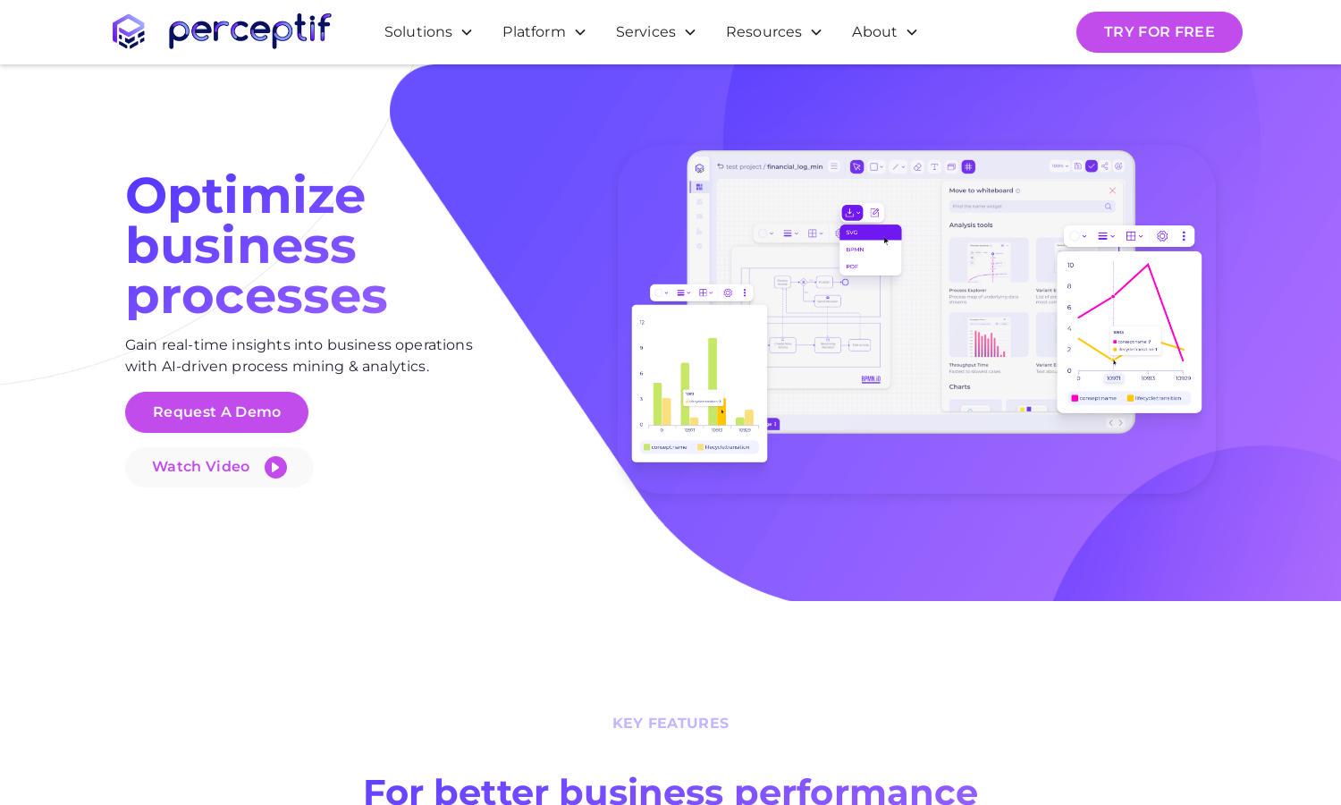 Perceptif Website