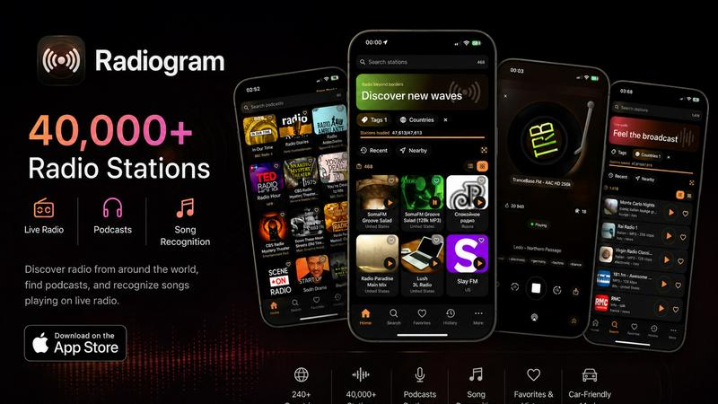Radiogram application interface and features