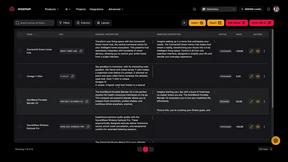 WISEPIM - product for productivity